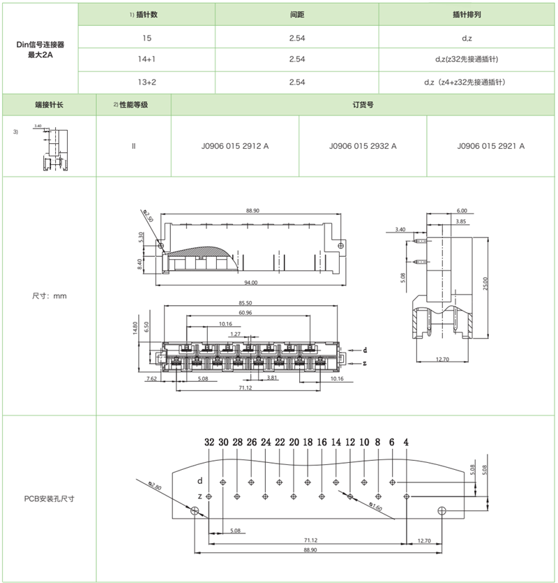 結構H15-三排標準型J0906系列-公連接器參數(shù)