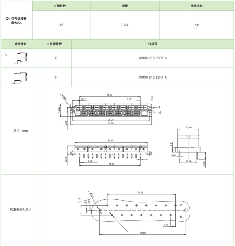 結構H15-三排標準型J0906系列-母連接器參數(shù)