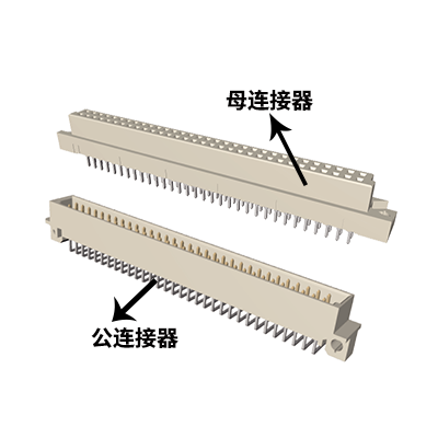 歐式連接器簡介|什么是歐式連接器？歐式連接器作用和功能？歐式連接器選購注意事項